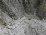 Passo Gardena - Col de Mesores / Sass dla Luesa